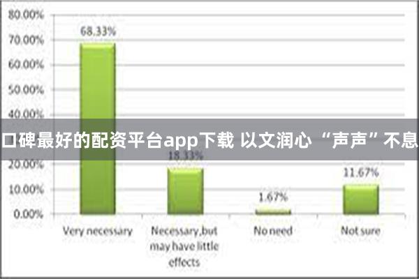 口碑最好的配资平台app下载 以文润心 “声声”不息