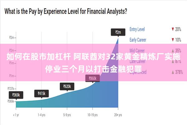 如何在股市加杠杆 阿联酋对32家黄金精炼厂实施停业三个月以打击金融犯罪