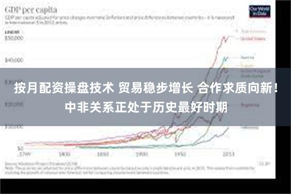 按月配资操盘技术 贸易稳步增长 合作求质向新！中非关系正处于历史最好时期