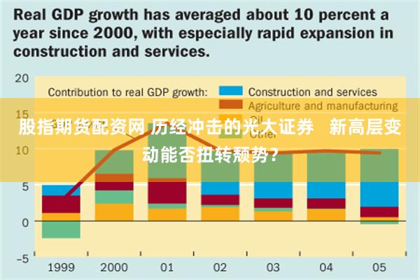 股指期货配资网 历经冲击的光大证券   新高层变动能否扭转颓势？