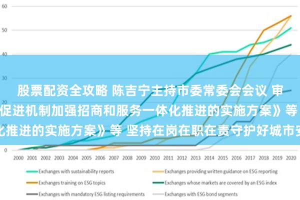 股票配资全攻略 陈吉宁主持市委常委会会议 审议通过《关于优化投资促进机制加强招商和服务一体化推进的实施方案》等 坚持在岗在职在责守护好城市安全