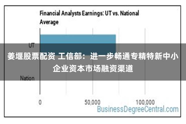 姜堰股票配资 工信部：进一步畅通专精特新中小企业资本市场融资渠道