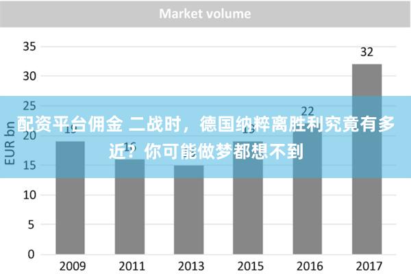 配资平台佣金 二战时，德国纳粹离胜利究竟有多近？你可能做梦都想不到