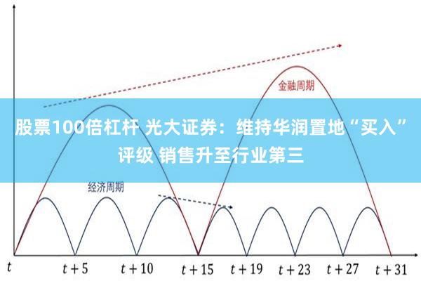 股票100倍杠杆 光大证券：维持华润置地“买入”评级 销售升至行业第三