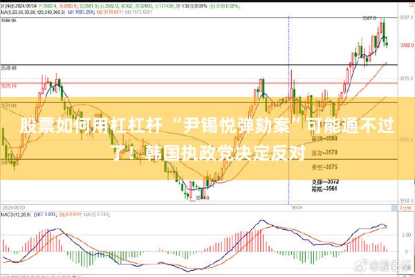 股票如何用杠杠杆 “尹锡悦弹劾案”可能通不过了！韩国执政党决定反对