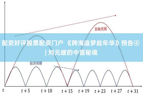 配资好评股票配资门户 《跨海追梦趁年华》预告④ | 刘元媛的中医秘境