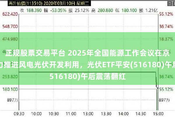 正规股票交易平台 2025年全国能源工作会议在京召开，大力推进风电光伏开发利用，光伏ETF平安(516180)午后震荡翻红