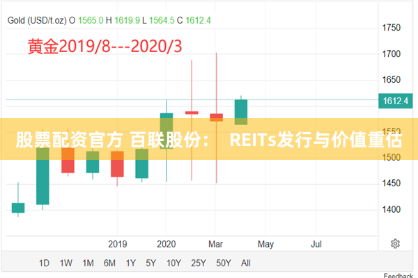 股票配资官方 百联股份：  REITs发行与价值重估