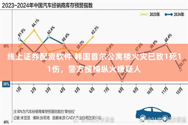 线上证券配资软件 韩国首尔公寓楼火灾已致1死11伤，警方搜捕纵火嫌疑人